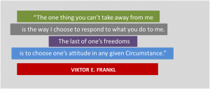 Viktor Frankl quote 2